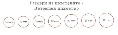 ring sizes
